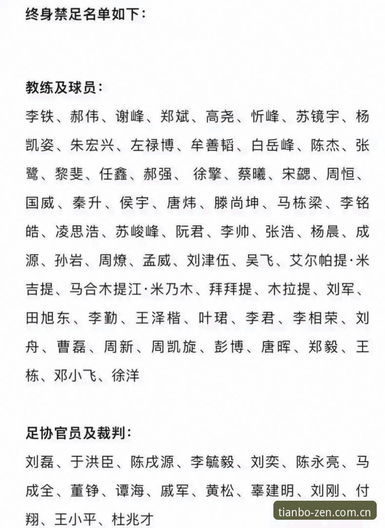 中国足球反腐风暴再来袭：解读第三批禁足名单的实用指南
